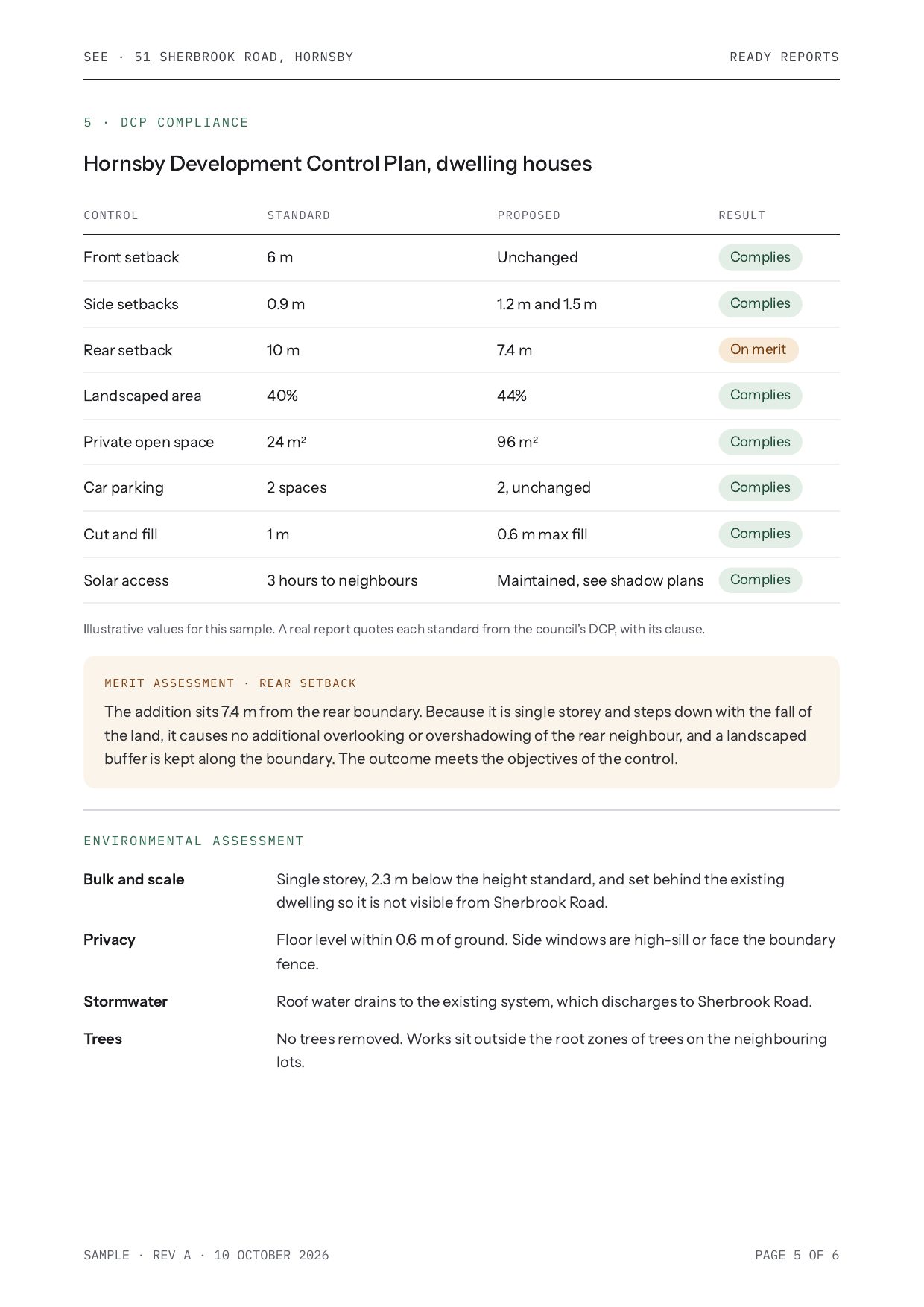 Sample SEE, page 5 of 6